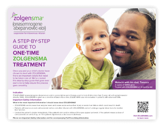 Steps to Treating With ZOLGENSMA brochure