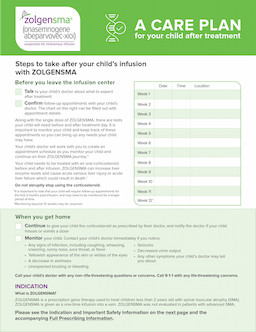 After-treatment care plan